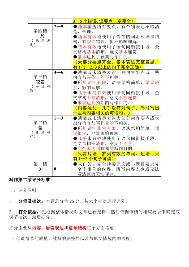 英语试题卷答案_2024-2026高三（6-6月题库）_2026年04月高三试卷_2604262026届山东省东营市二模考试（全科）_2026届山东省东营市二模考试英语试题（含答案）