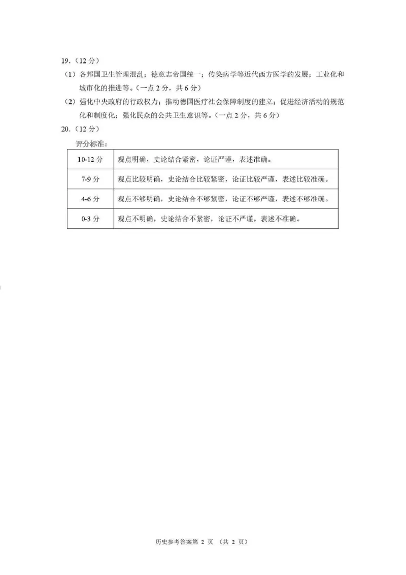 历史答案_2024-2026高三（6-6月题库）_2026年04月高三试卷_260407河南省2026届高三下学期高考适应性考试（全科）_历史-河南省2026届高三下学期高考适应性考试