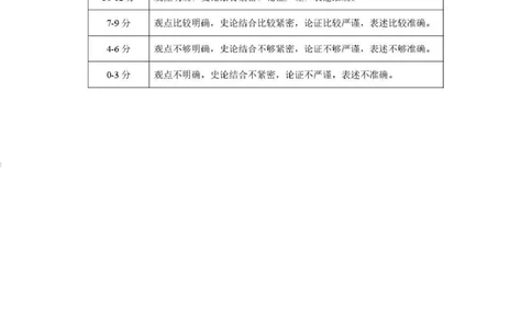 历史答案_2024-2026高三（6-6月题库）_2026年04月高三试卷_260407河南省2026届高三下学期高考适应性考试（全科）_历史-河南省2026届高三下学期高考适应性考试