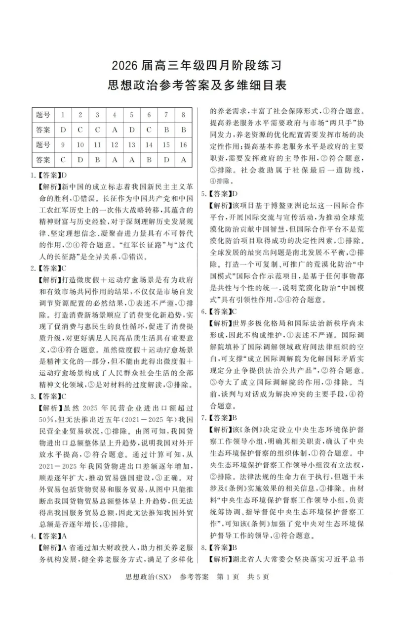 政治-山西版八省T8联考2026届高三年级四月阶段练习_2024-2026高三（6-6月题库）_2026年04月高三试卷_2604092026届八省八校T8联考高三下学期4月联合测评