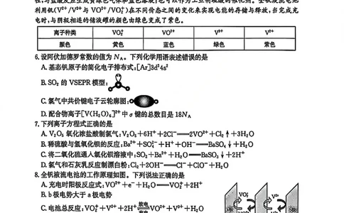 化学试题卷安徽省2026年安徽省示范高中皖北协作区第28届联考(3.26-3.27)_2024-2026高三（6-6月题库）_2026年03月高三试卷_260328安徽省2026年安徽省示范高中皖北协作区第28届联考(全科)