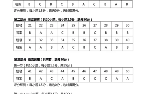 新八校2025-2026学年高三下学期开学考试日语答案_2024-2026高三（6-6月题库）_2026年03月高三试卷_260301湖北省新八校2025-2026学年高三下学期开学考试（全科）