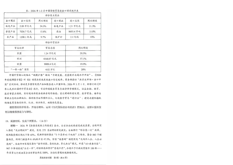 安徽省合肥市2026届高三下学期第二次教学质量检测政治卷及答案_2024-2026高三（6-6月题库）_2026年04月高三试卷