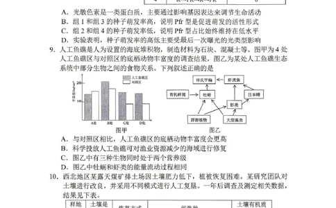 生物试题_2024-2026高三（6-6月题库）_2026年04月高三试卷_260402四川省南充市高2026届高考适应性考试（二诊）（全科）