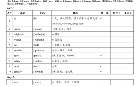 中考英语大纲1600词_乱序版每周计划表_中考词汇背诵资料