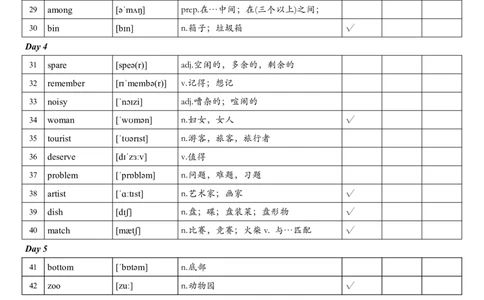 中考英语大纲1600词_乱序版每周计划表_中考词汇背诵资料