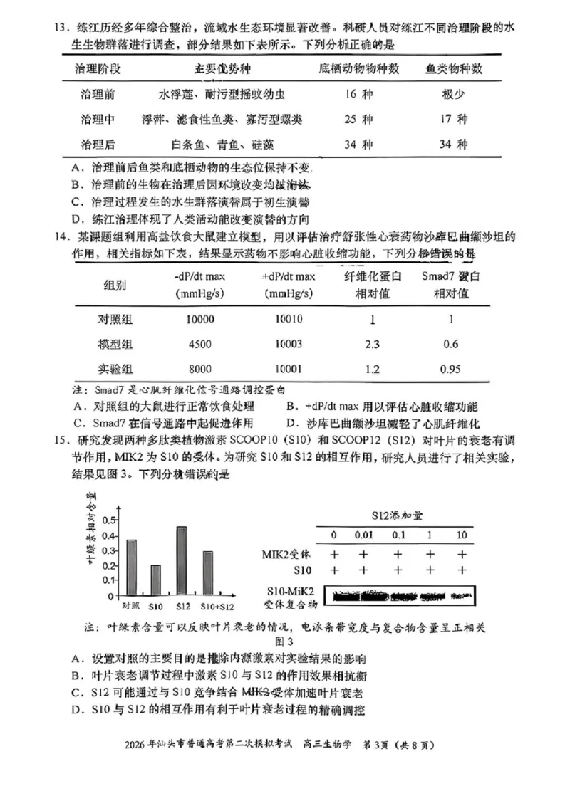 生物试题卷_2024-2026高三（6-6月题库）_2026年04月高三试卷_260428广东省汕头市2026年高三年级普通高考第二次模拟考试（全科）_2026年汕头市普通高考第二次模拟考试生物