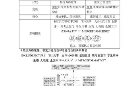 必修三第九单元第30讲_新高考复习资料_2022年新高考复习资料_2022年一轮复习最新版_1.2022年高考生物一轮复习全国通用版_2022年新高考生物一轮复习讲义（最新版）_赠送word习题库