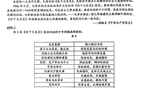 哈尔滨市第一中学、第六中学2026年2月高三零模模拟考试历史_2024-2026高三（6-6月题库）_2026年03月高三试卷