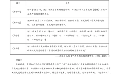 南宁市2026届普通高中毕业班第二次适应性测试历史_2024-2026高三（6-6月题库）_2026年03月高三试卷_260327广西南宁市2026届普通高中毕业班第二次适应性测试（全科）