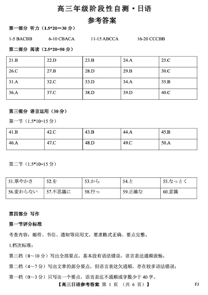26093C-FJ-日语答案_2024-2026高三（6-6月题库）_2026年03月高三试卷_260302福建百校2025-2026学年高三年级下学期开学阶段性自测_福建2025-2026学年高三年级下学期开学阶段性自测日语