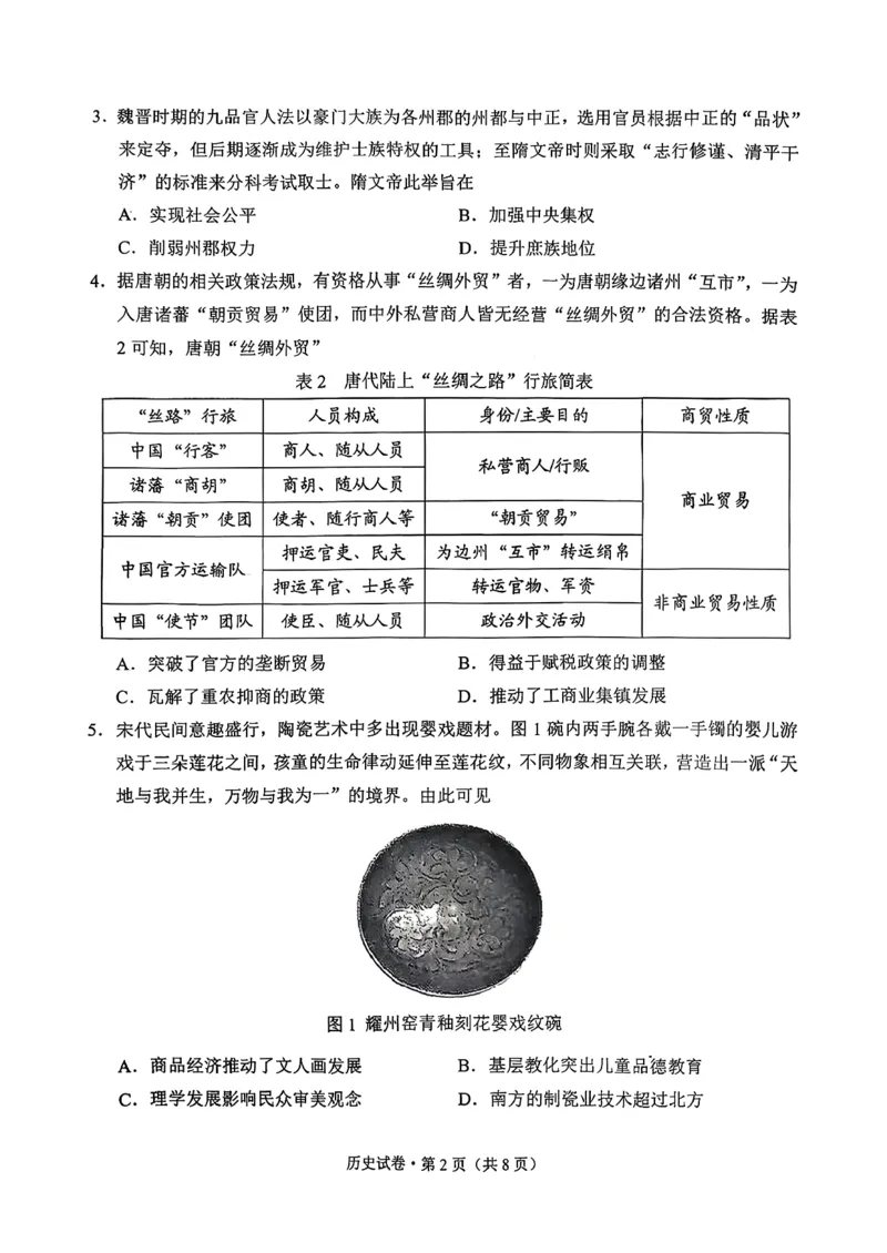 红河州、文山州2026届高中毕业生第二次复习统一检测历史+答案_2024-2026高三（6-6月题库）_2026年02月高三试卷_260203云南省红河州、文山州2026届高中毕业生第二次复习统一检测（全科）