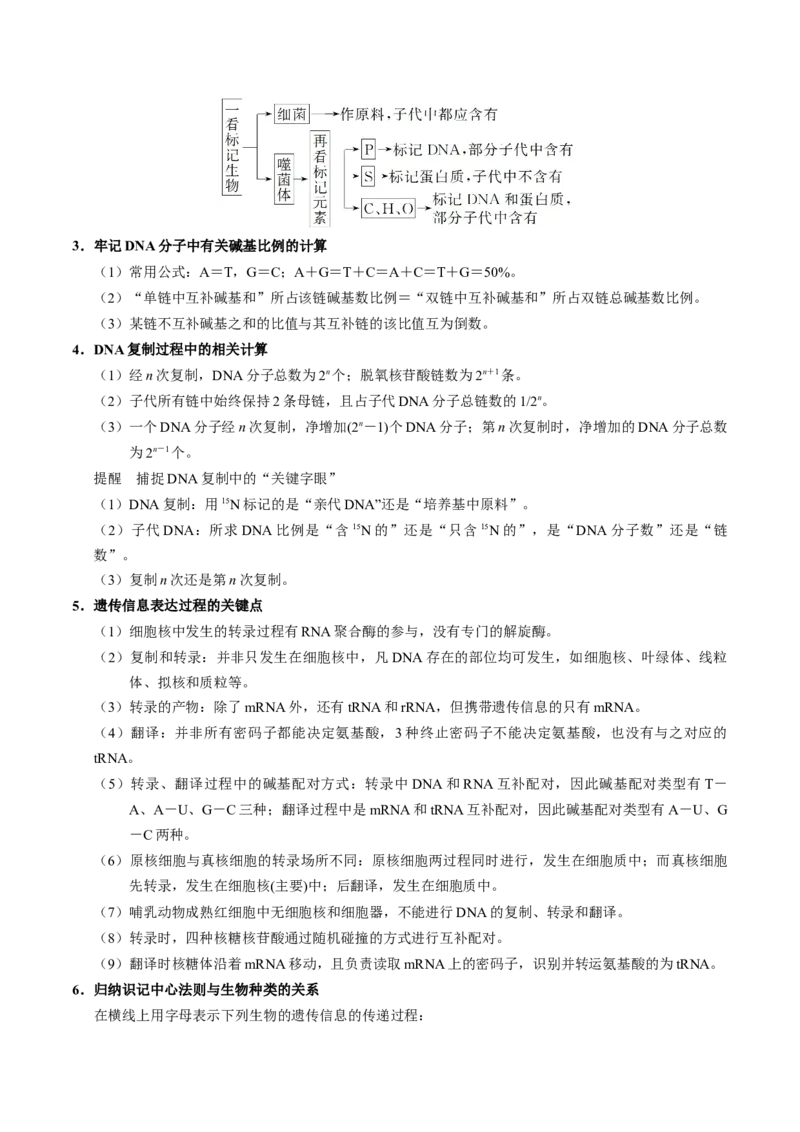 押新课标全国卷第2题-备战2021年高考生物临考题号押题（新课标卷）（原卷版）_新高考复习资料_2021年新高考资料_备战2021年高考生物临考题号押题（新课标卷）