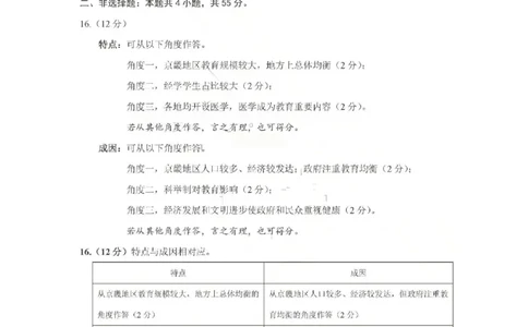 济宁市2026届高三年级一模考试历史答案_2024-2026高三（6-6月题库）_2026年03月高三试卷_260313山东省济宁市2026届高三年级一模考试（全科）