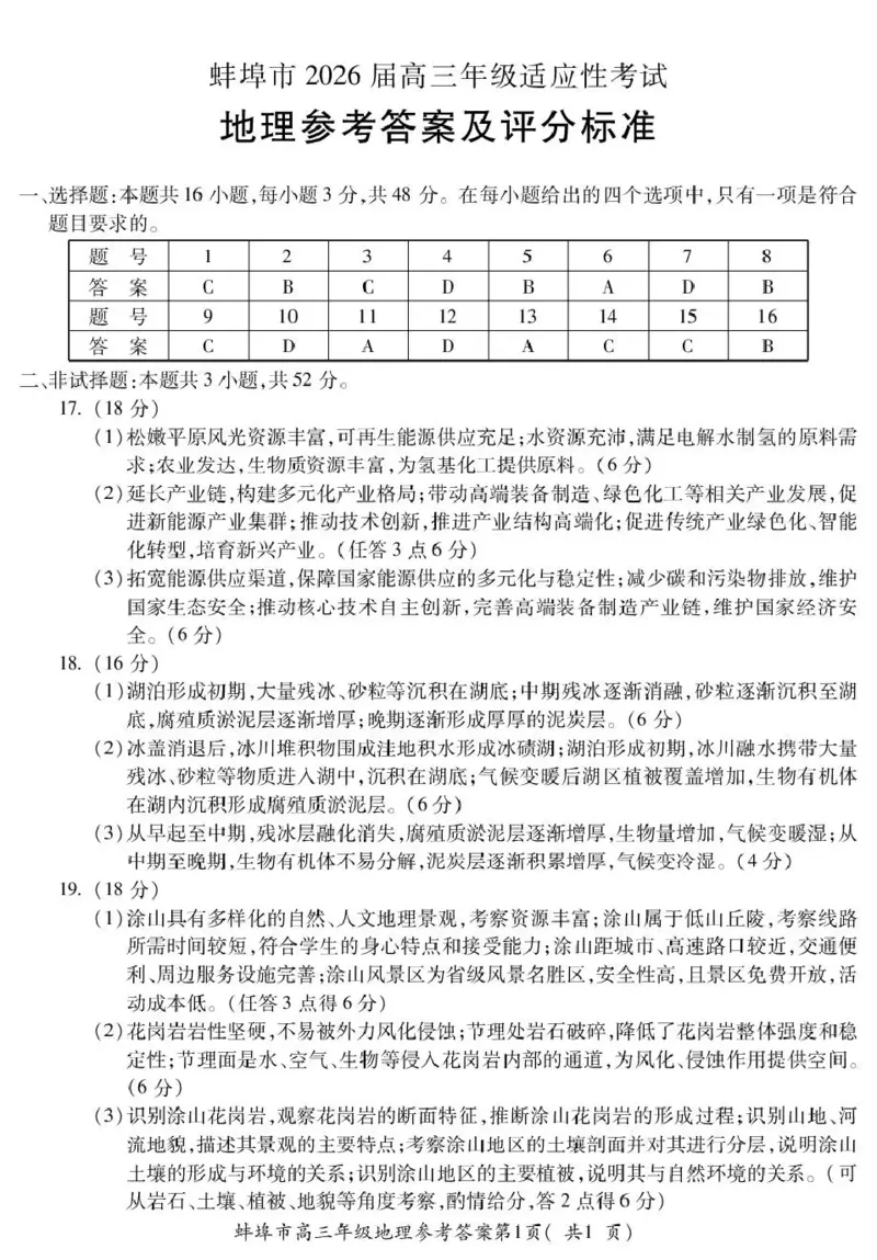 蚌埠市2026届高三年级适应性考试地理答案_2024-2026高三（6-6月题库）_2026年04月高三试卷_260423安徽省蚌埠市2026届高三年级适应性考试（全科）