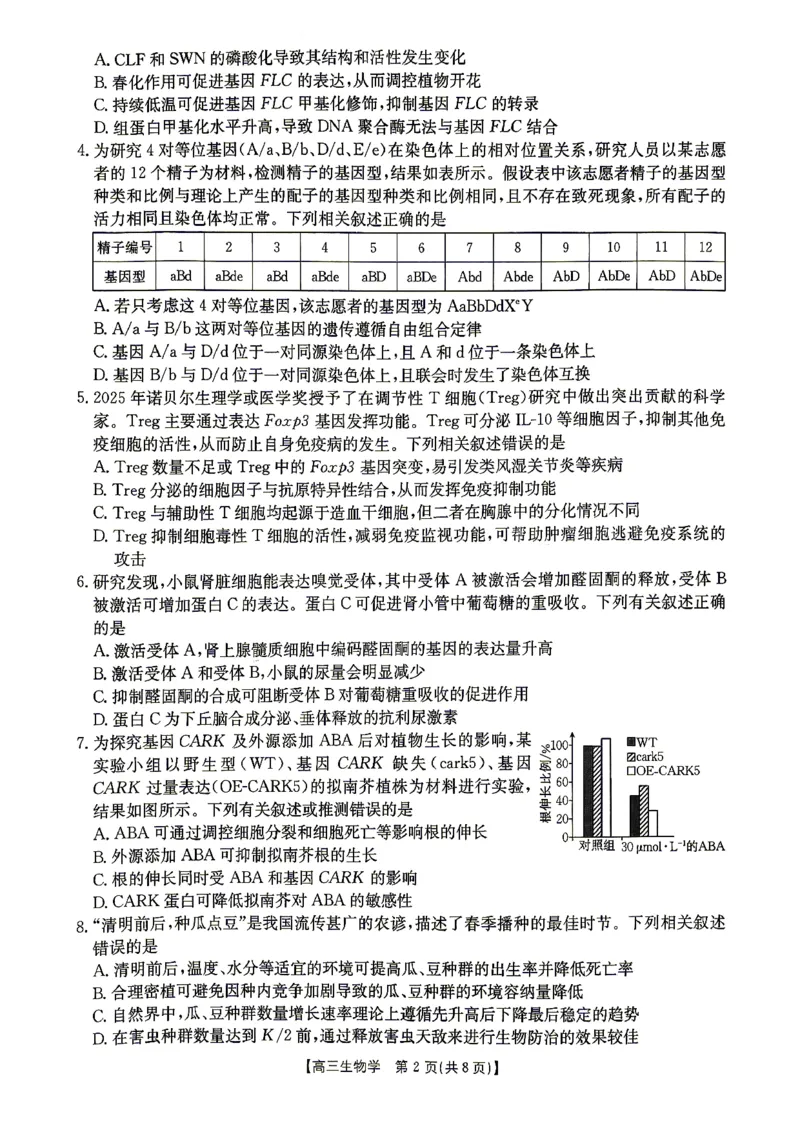 江西&ldquo;三新&rdquo;协同教研共同体2026届高三4月学科阶段训练（26-318C）生物_2024-2026高三（6-6月题库）_2026年04月高三试卷