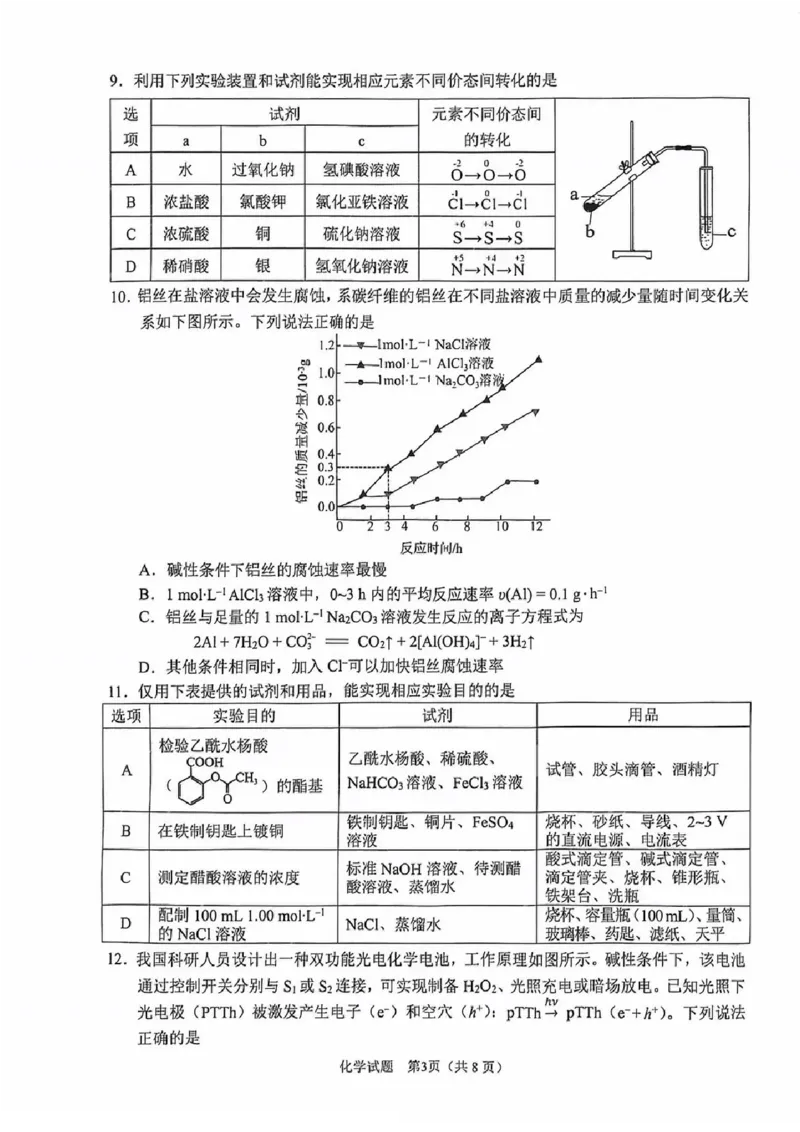 安徽省合肥市2026届高三下学期第二次教学质量检测化学卷及答案_2024-2026高三（6-6月题库）_2026年04月高三试卷