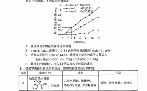 安徽省合肥市2026届高三下学期第二次教学质量检测化学卷及答案_2024-2026高三（6-6月题库）_2026年04月高三试卷