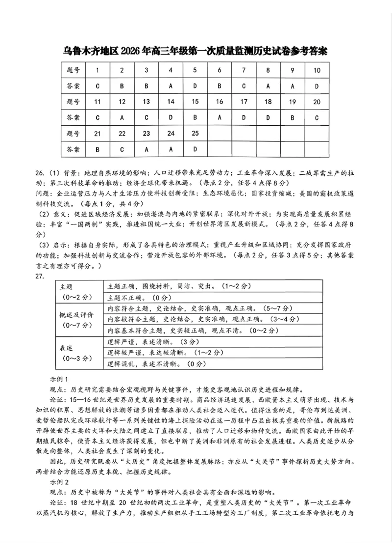 历史答案_2024-2026高三（6-6月题库）_2026年02月高三试卷_260201新疆乌鲁木齐地区2026年高三年级第一次质量监测（全科）_新疆乌鲁木齐地区2026年高三年级第一次质量监测历史