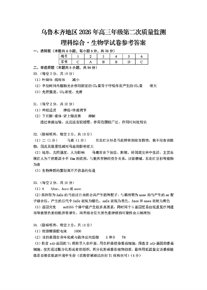 乌鲁木齐地区2026年高三年级第二次质量监测理综答案_2024-2026高三（6-6月题库）_2026年03月高三试卷_260328新疆乌鲁木齐地区2026年高三年级第二次质量监测（全科）