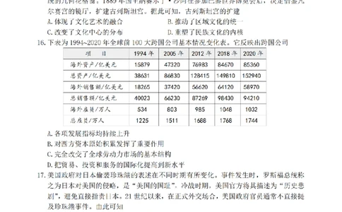 宁波市2025学年第二学期高考模拟考试历史_2024-2026高三（6-6月题库）_2026年04月高三试卷_260413浙江省宁波市2025-2026学年高三下学期高考模拟考试（全科）