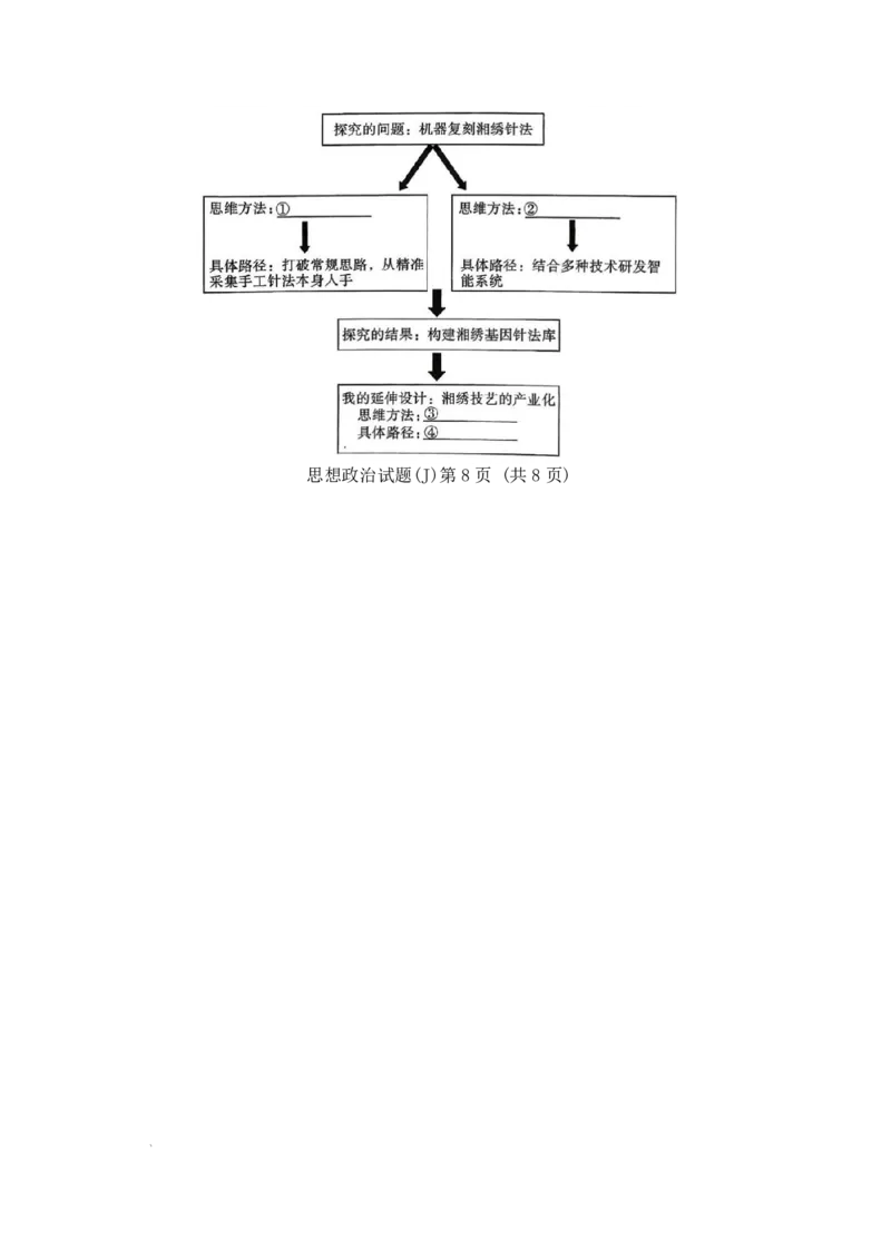 湖南省九校联盟2026届高三第二次联考（暨怀化市一模）政治_2024-2026高三（6-6月题库）_2026年03月高三试卷_260314湖南省九校联盟2026届高三第二次联考（暨怀化市一模）（全科）