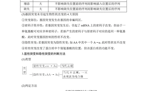 必修二第七单元第19讲_新高考复习资料_2022年新高考复习资料_2022年一轮复习最新版_1.2022年高考生物一轮复习全国通用版_2022年新高考生物一轮复习讲义（最新版）_赠送word习题库