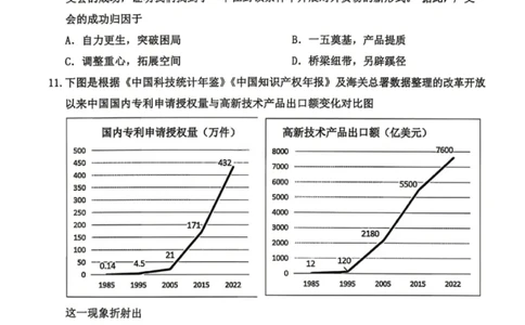 历史试题_2024-2026高三（6-6月题库）_2026年04月高三试卷_260412浙江台州市2026届高三第二次教学质量评估（全科）