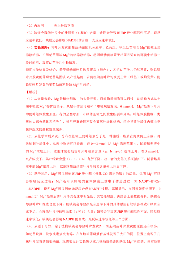 易错点09关于光合作用和呼吸作用实验分析-备战2023年高考生物考试易错题（全国通用）（解析版）_通用版（老高考）复习资料_2023年复习资料_专项复习