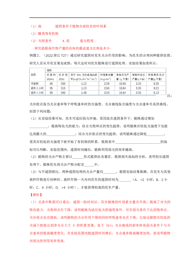 易错点09关于光合作用和呼吸作用实验分析-备战2023年高考生物考试易错题（全国通用）（解析版）_通用版（老高考）复习资料_2023年复习资料_专项复习