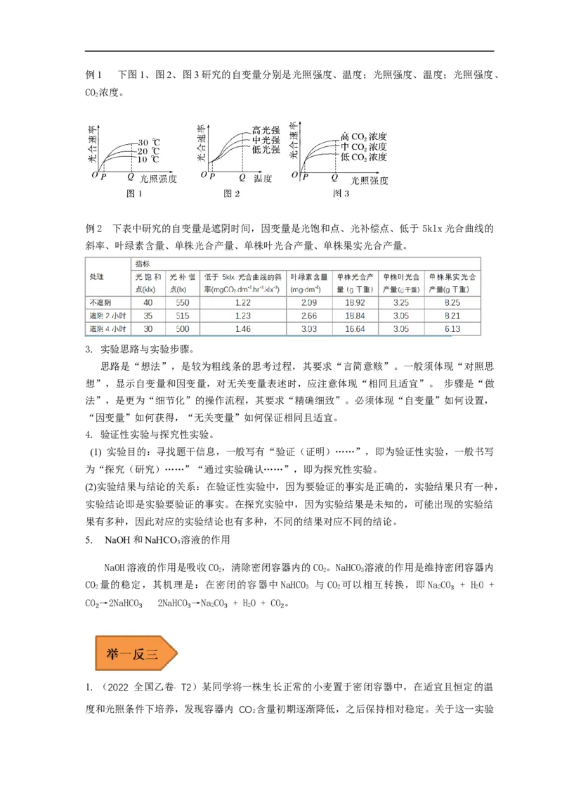 易错点09关于光合作用和呼吸作用实验分析-备战2023年高考生物考试易错题（全国通用）（解析版）_通用版（老高考）复习资料_2023年复习资料_专项复习