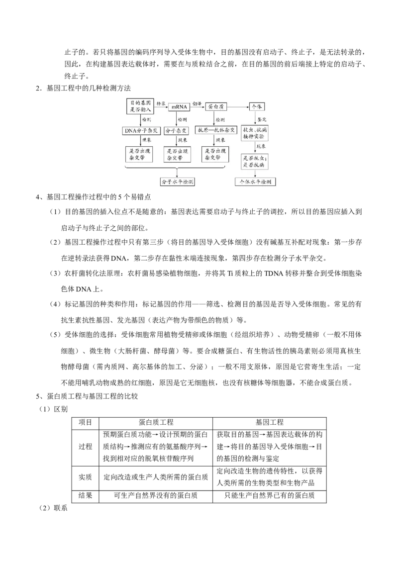 押新课标全国卷第38题-备战2021年高考生物临考题号押题（新课标卷）（解析版）_新高考复习资料_2021年新高考资料_备战2021年高考生物临考题号押题（新课标卷）