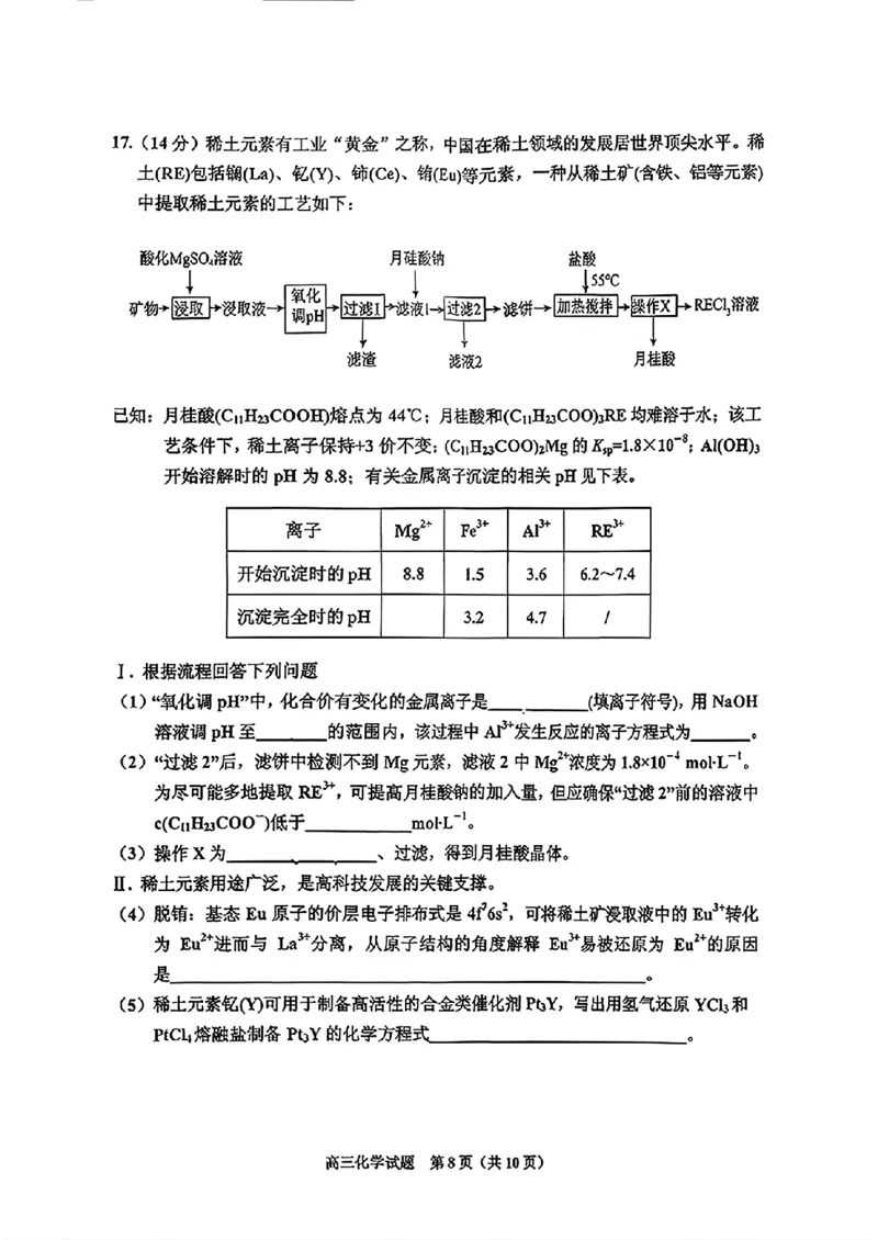 化学-2026届吉林地区2025-2026高三下第三次调研测试(吉林三调)_2024-2026高三（6-6月题库）_2026年04月高三试卷_2604032026届吉林地区2025-2026高三下第三次调研测试(吉林三调)（全科）