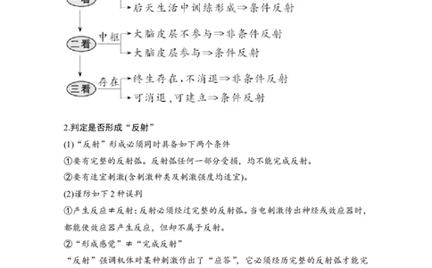 必修三第八单元第23讲_新高考复习资料_2022年新高考复习资料_2022年一轮复习最新版_1.2022年高考生物一轮复习全国通用版_2022年新高考生物一轮复习讲义（最新版）_赠送word习题库