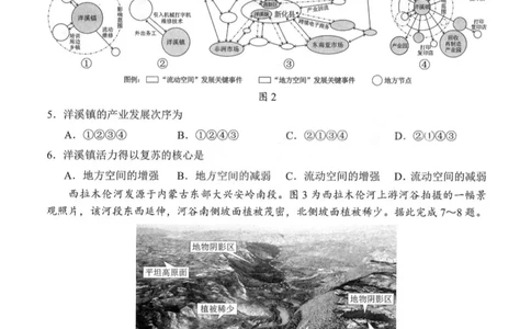 广东省梅州市2026届高三下学期一模地理试题（含答案）_2024-2026高三（6-6月题库）_2026年03月高三试卷_2603062026届广东梅州市高三下学期一模（全科）