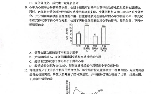 山东省2026届普通高中学业水平4月调研生物试卷（含答案）_2024-2026高三（6-6月题库）_2026年04月高三试卷_260405山东省2026年普通高中学业水平4月调研