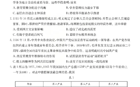 历史试题_2024-2026高三（6-6月题库）_2026年03月高三试卷_260314山西运城市2026届高考考前模拟测试（运城一模）（全科）_2026届山西省运城市高考考前模拟测试下学期高三历史试题
