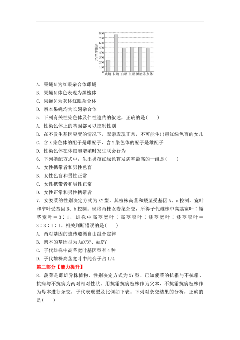 夯基提能练16基因在染色体上伴性遗传-备战2023高考生物一轮复习夯基提能练（全国通用）（原卷版）_通用版（老高考）复习资料_2023年复习资料_一轮复习