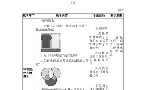 4.5光的色散_初物_八年级上下册+九年级全一册物理_八年级物理上册_全套教学资源_课件教案2_教案_4.第四章光现象