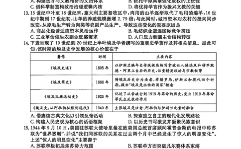 山西省卓越联盟2025～2026学年高三4月质量检测卷历史_2024-2026高三（6-6月题库）_2026年04月高三试卷_260412山西省卓越联盟2025～2026学年高三4月质量检测卷（全科）