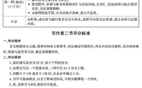 答案&mdash;咸阳市高三二模（英语）(1)_2024-2026高三（6-6月题库）_2026年03月高三试卷_260330陕西省咸阳市2026年高考模拟检测（二）（全科）