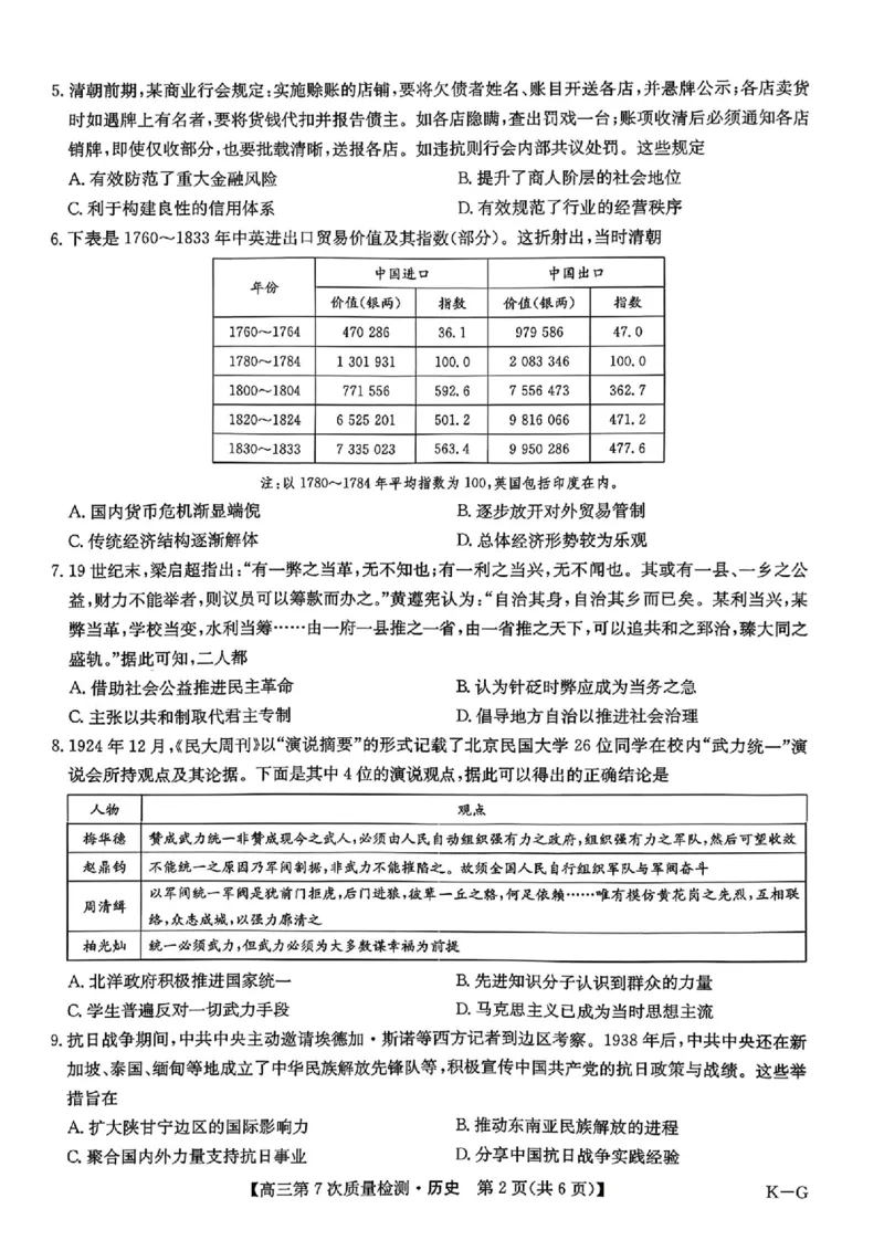 历史试题2026山西九师联盟高三第7次质量检测3.5-6_2024-2026高三（6-6月题库）_2026年03月高三试卷_2603082026届山西九师联盟高三第7次质量检测（全科）