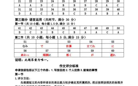 26届东营二模日语参考答案_2024-2026高三（6-6月题库）_2026年04月高三试卷_2604262026届山东省东营市二模考试（全科）_2026届山东省东营市二模考试日语试题（含答案）