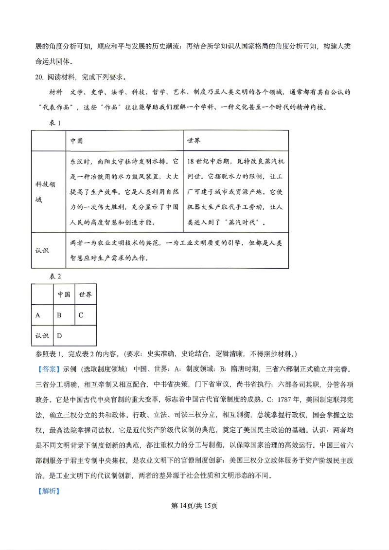 历史2026届辽宁省实验中学高三下学期4月高考模拟考试_2024-2026高三（6-6月题库）_2026年04月高三试卷_2604292026届辽宁省实验中学高三下学期4月高考模拟（全科）