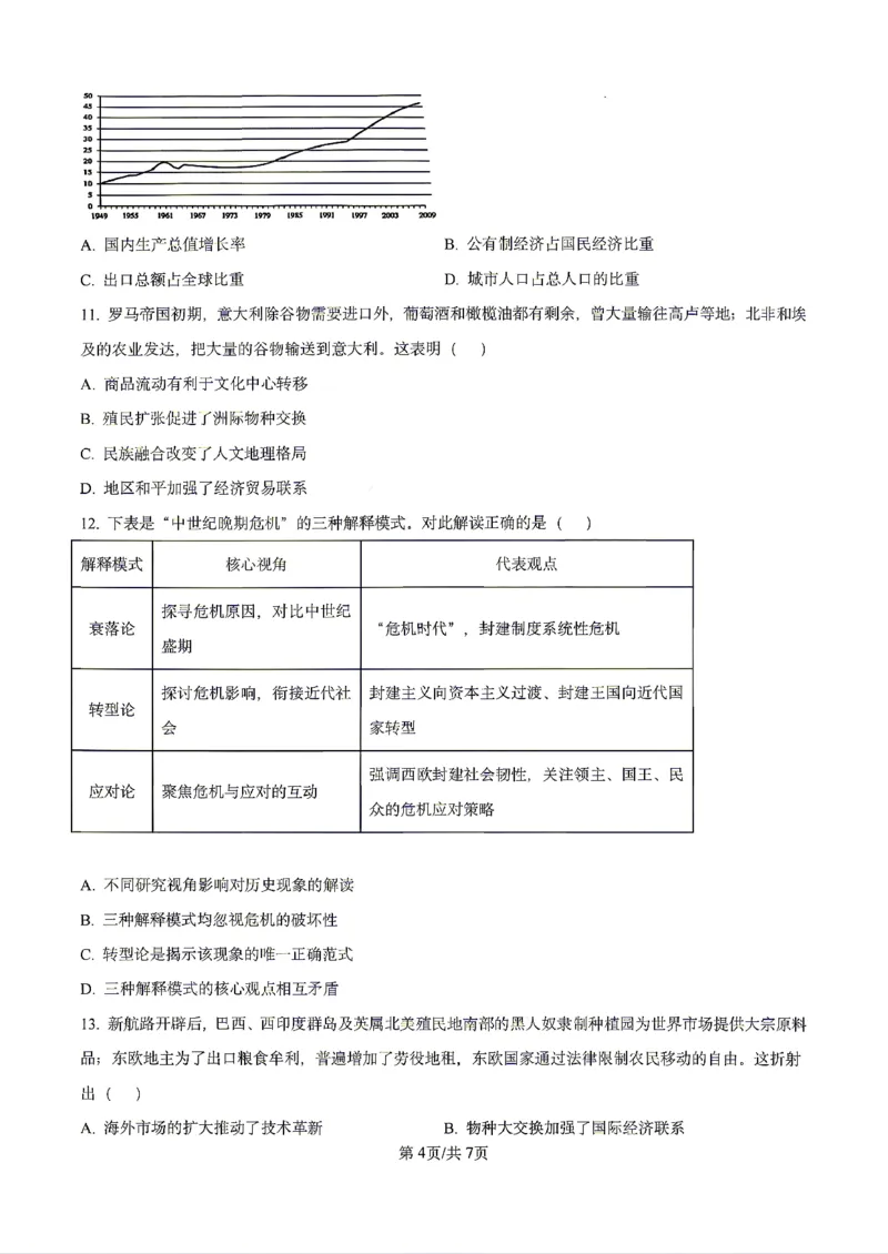 历史2026届辽宁省实验中学高三下学期4月高考模拟考试_2024-2026高三（6-6月题库）_2026年04月高三试卷_2604292026届辽宁省实验中学高三下学期4月高考模拟（全科）