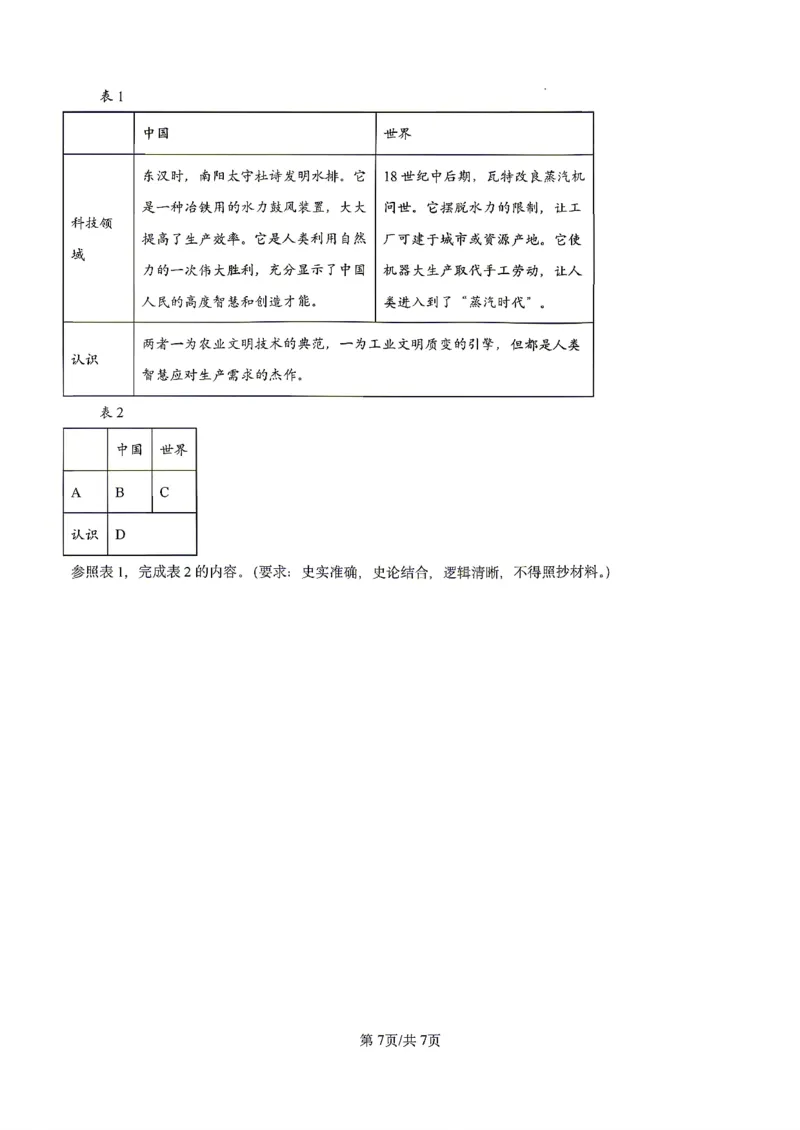 历史2026届辽宁省实验中学高三下学期4月高考模拟考试_2024-2026高三（6-6月题库）_2026年04月高三试卷_2604292026届辽宁省实验中学高三下学期4月高考模拟（全科）