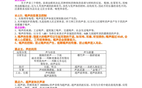 《声现象》全章复习与巩固（基础）知识讲解_初物_1初中物理_北京四中内部教案初二物理_《声现象》全章复习与巩固(基础)