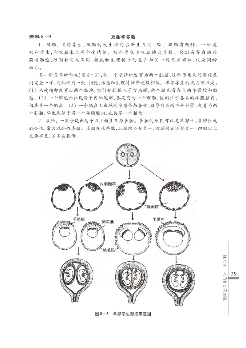 J生物学教参7b_电子课本_初中教学用书_苏教版、译林版