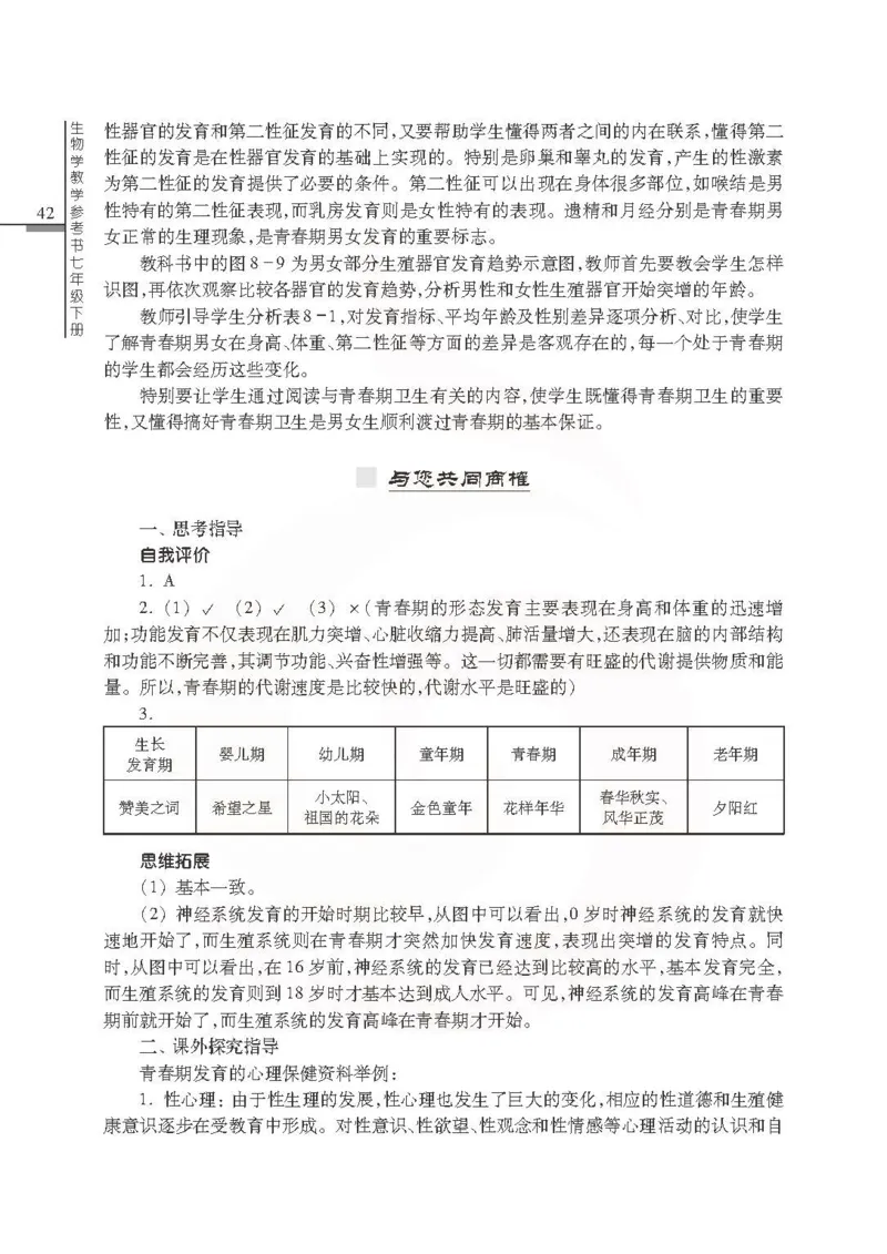 J生物学教参7b_电子课本_初中教学用书_苏教版、译林版