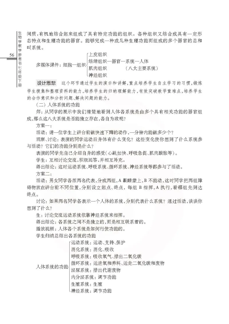 J生物学教参7b_电子课本_初中教学用书_苏教版、译林版
